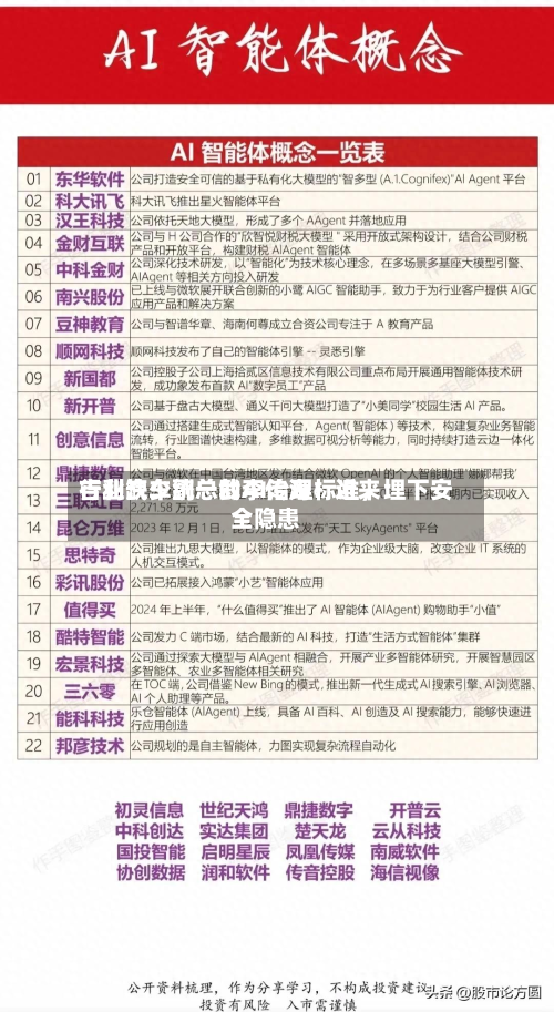 吉利汽车副总裁李传海：近来行业缺少统一的AI治理标准，埋下安全隐患-第2张图片