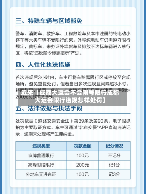 近来【成都大运会不会限号限行成都大运会限行违规怎样处罚】