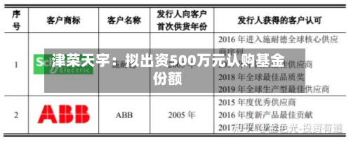 津荣天宇：拟出资500万元认购基金份额-第2张图片