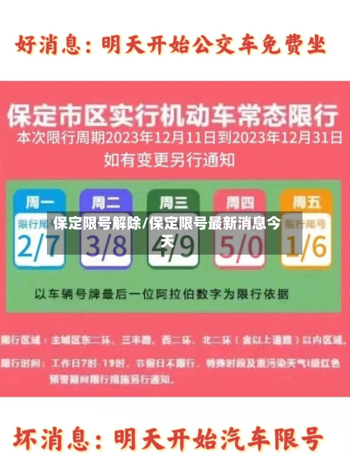 保定限号解除/保定限号最新消息今天