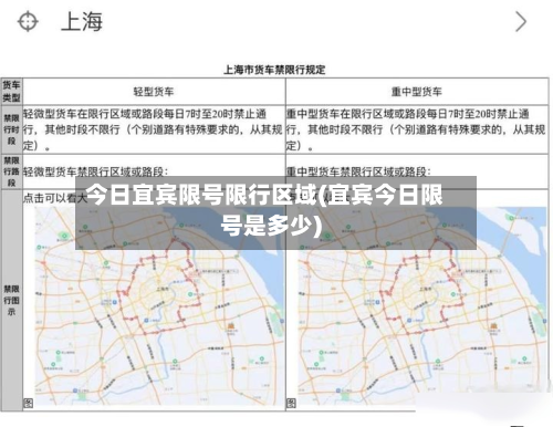 今日宜宾限号限行区域(宜宾今日限号是多少)