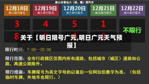 关于【明日限号广元,明日广元天气预报】-第2张图片