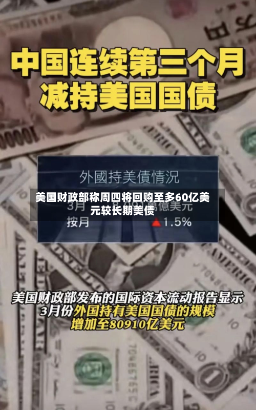 美国财政部称周四将回购至多60亿美元较长期美债