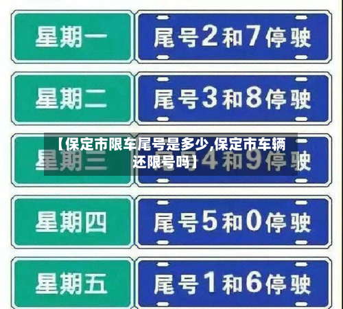 【保定市限车尾号是多少,保定市车辆还限号吗】