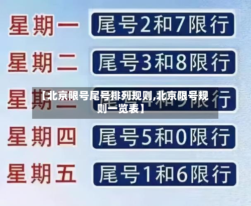 【北京限号尾号排列规则,北京限号规则一览表】-第2张图片