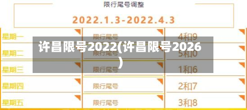 许昌限号2022(许昌限号2026)