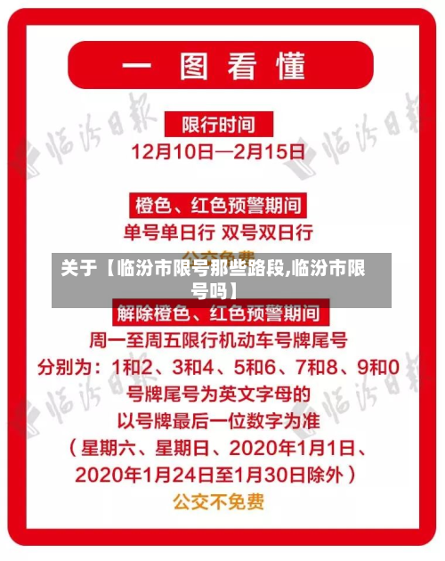 关于【临汾市限号那些路段,临汾市限号吗】