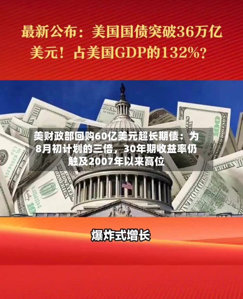 美财政部回购60亿美元超长期债：为8月初计划的三倍，30年期收益率仍触及2007年以来高位-第1张图片