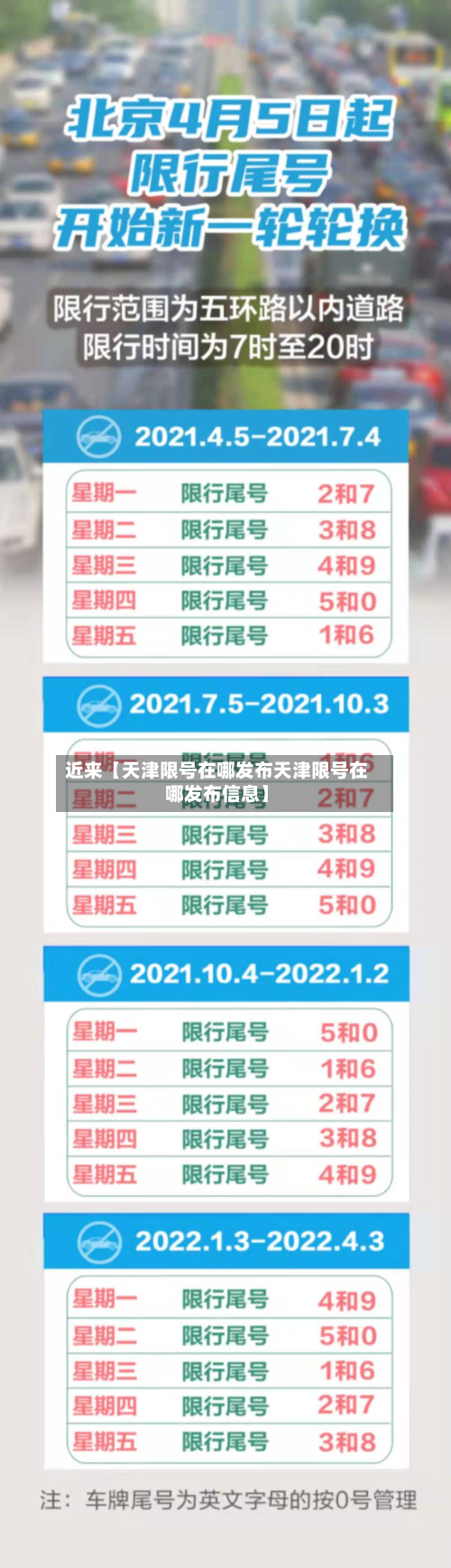 近来【天津限号在哪发布天津限号在哪发布信息】
