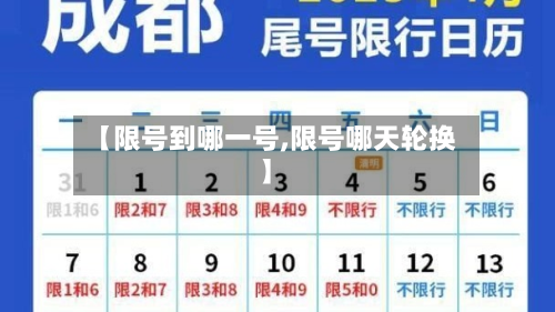 【限号到哪一号,限号哪天轮换】-第2张图片