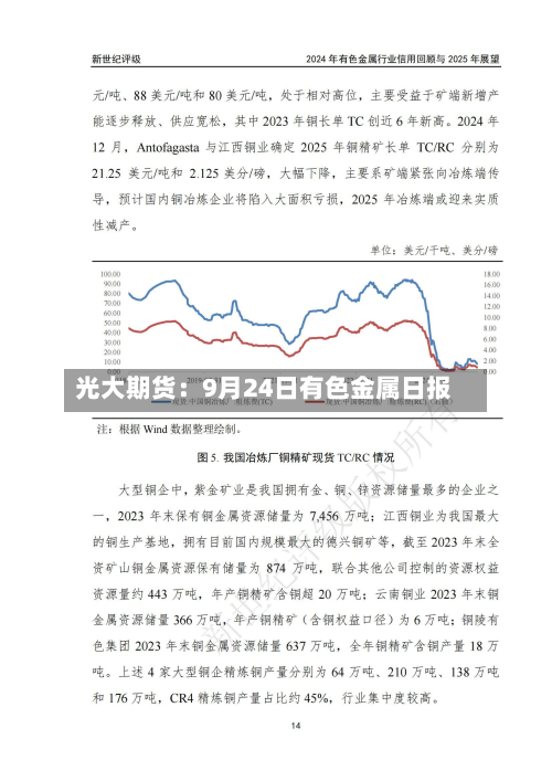 光大期货：9月24日有色金属日报-第1张图片
