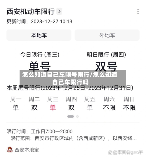 怎么知道自己车限号限行/怎么知道自己车限行吗-第2张图片