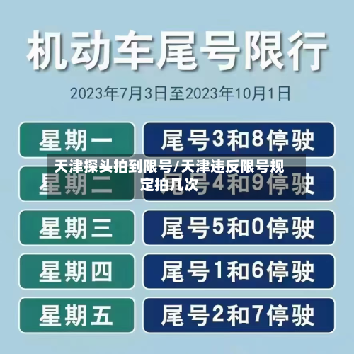 天津探头拍到限号/天津违反限号规定拍几次