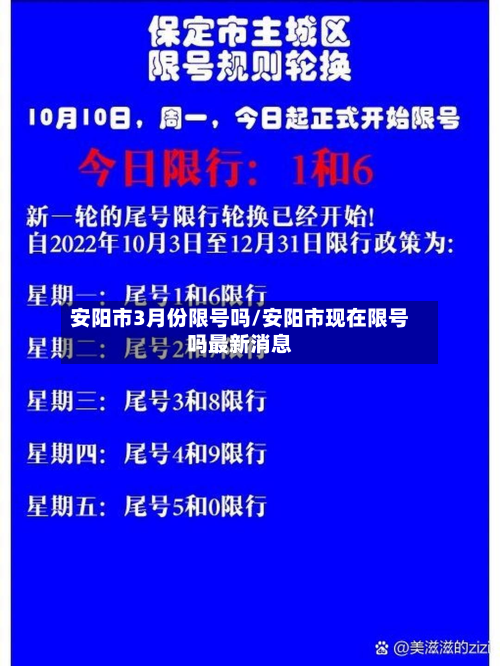安阳市3月份限号吗/安阳市现在限号吗最新消息-第3张图片