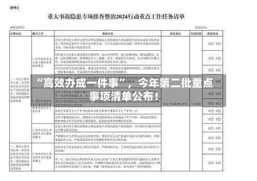 “高效办成一件事”，今年第二批重点事项清单公布！-第2张图片