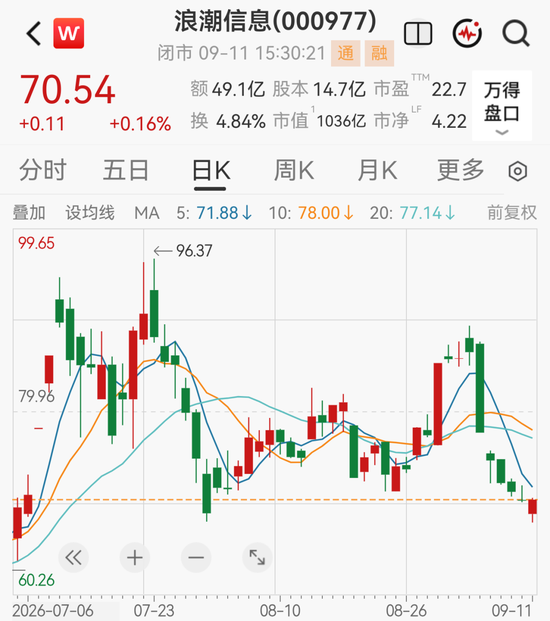 AI服务器龙头浪潮信息，90亿加码液冷等赛道