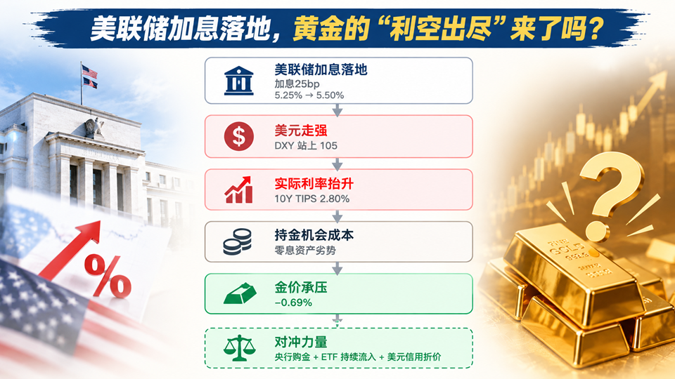 中铁装配、康芝药业、*ST九鼎及京城股份子公司同日遭证监会立案