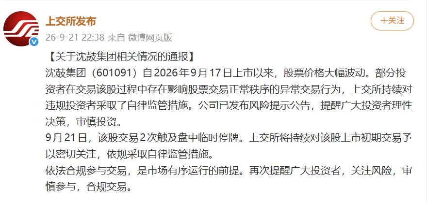 沈鼓集团股价大幅波动，上交所最新通报