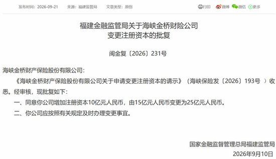 海峡保险10亿增资就位！董事长转任总经理，福建投资集团指派“新帅”后又成控制类股东